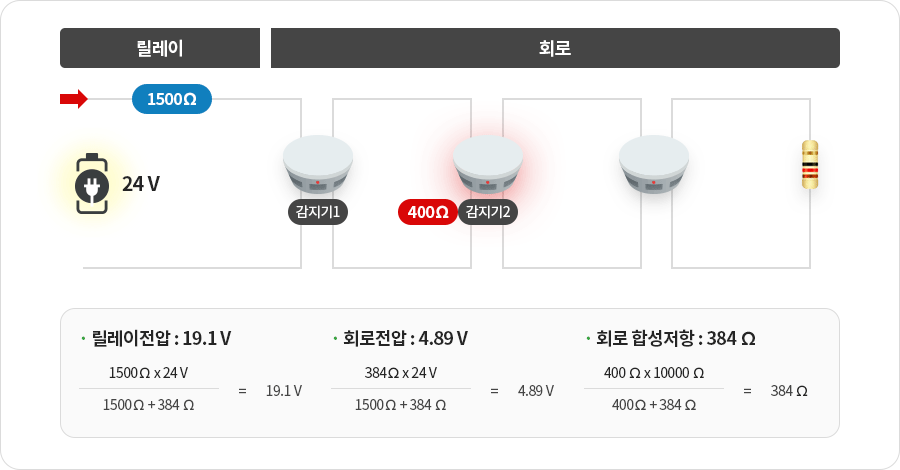 Censor on circuit voltage