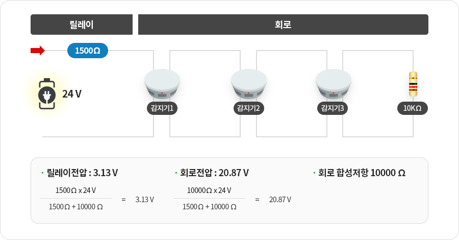 Normal circuit voltage
